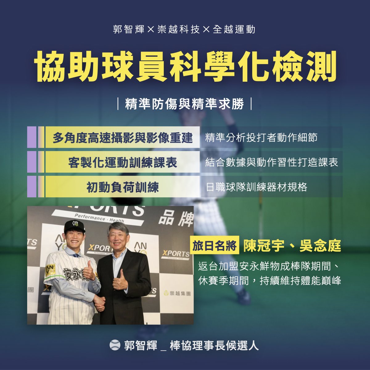 協助球員科學化檢測——精準防傷與精準求勝