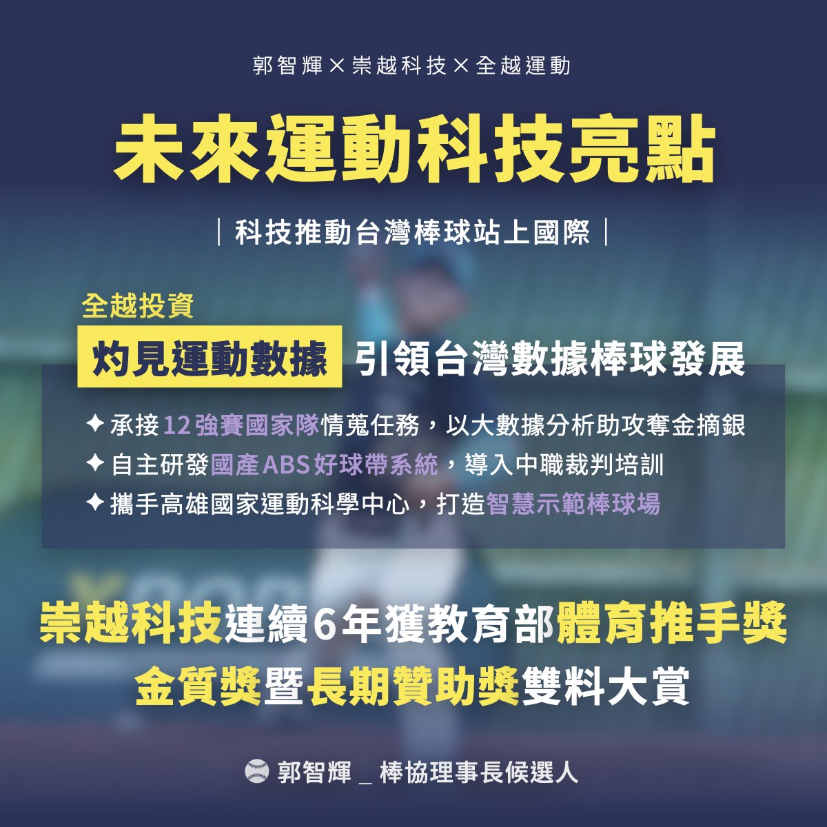 未來運動科技亮點——科技推動台灣棒球站上國際